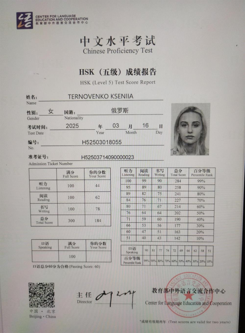 Сертификат 5 HSK