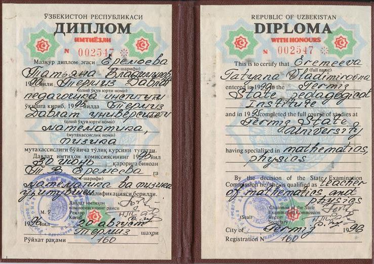 Диплом об образовании