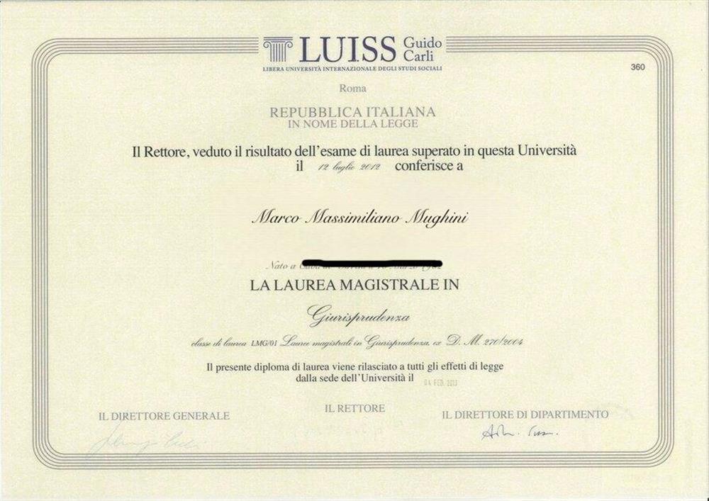 Диплом. Master’s degree