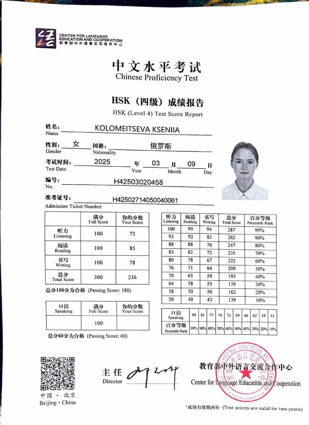 Сертификат HSK 4 от 9.03.2025 года