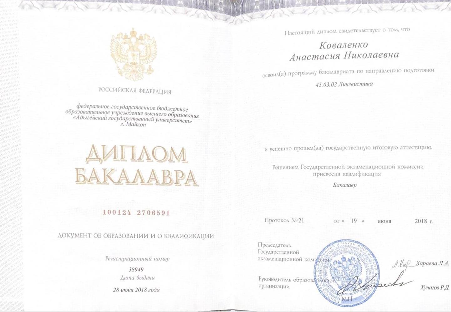 Диплом Бакалавр 