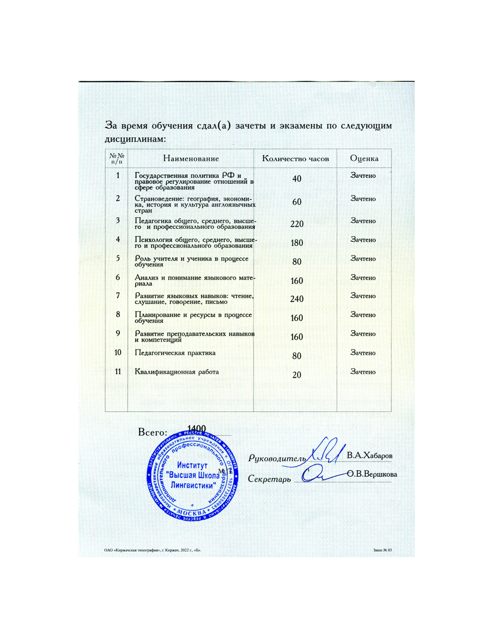 Диплом
