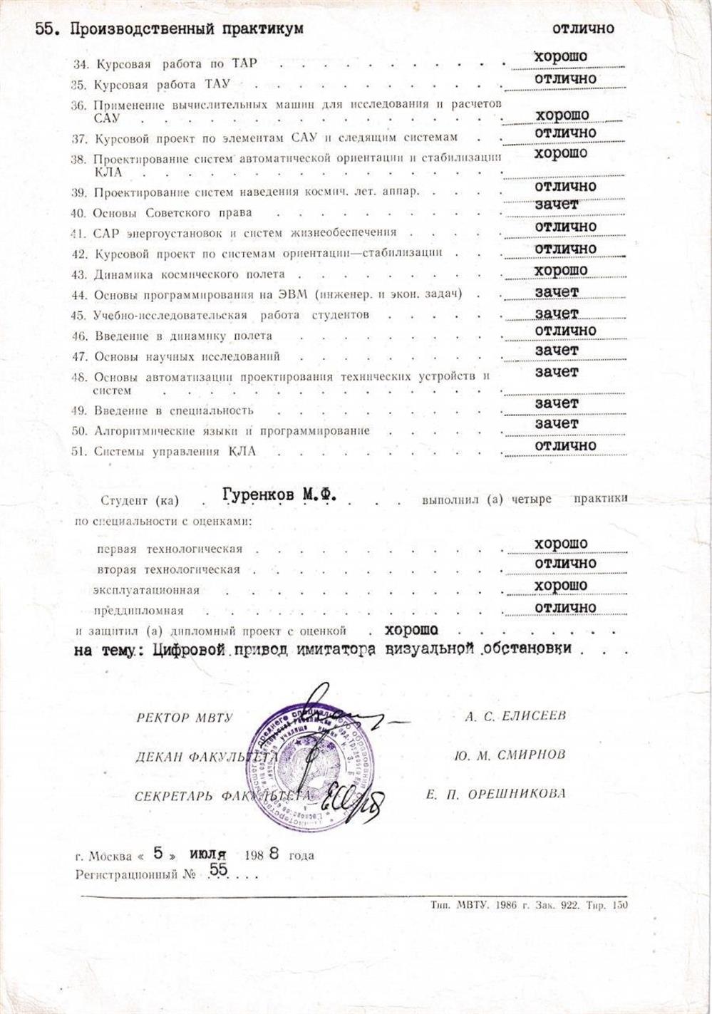 Зачетная ведомость 2