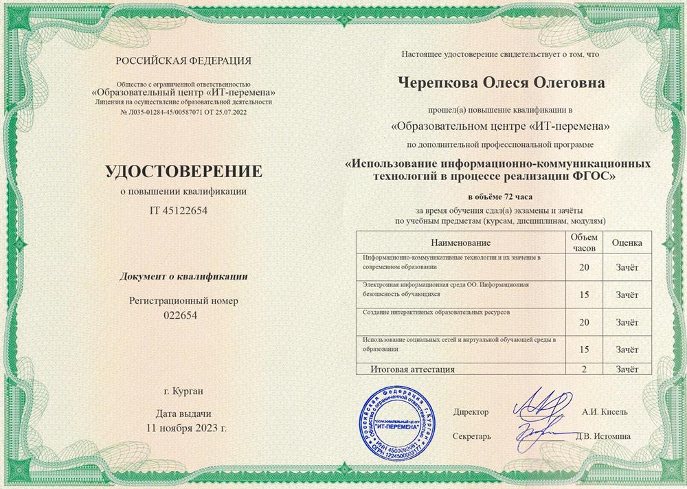 ИКТ