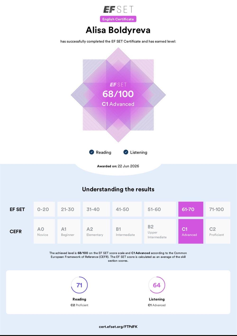 EF SET  Certificate C1 level 
C1 listening 
C2 Reading
