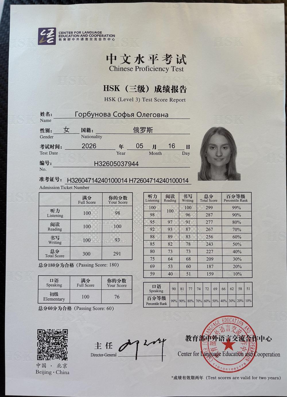 Сертификат HSK