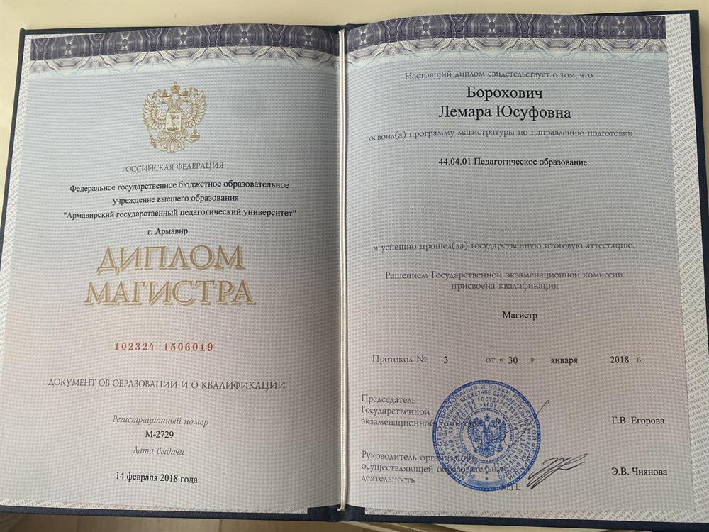 Диплом магистра педагогического образования