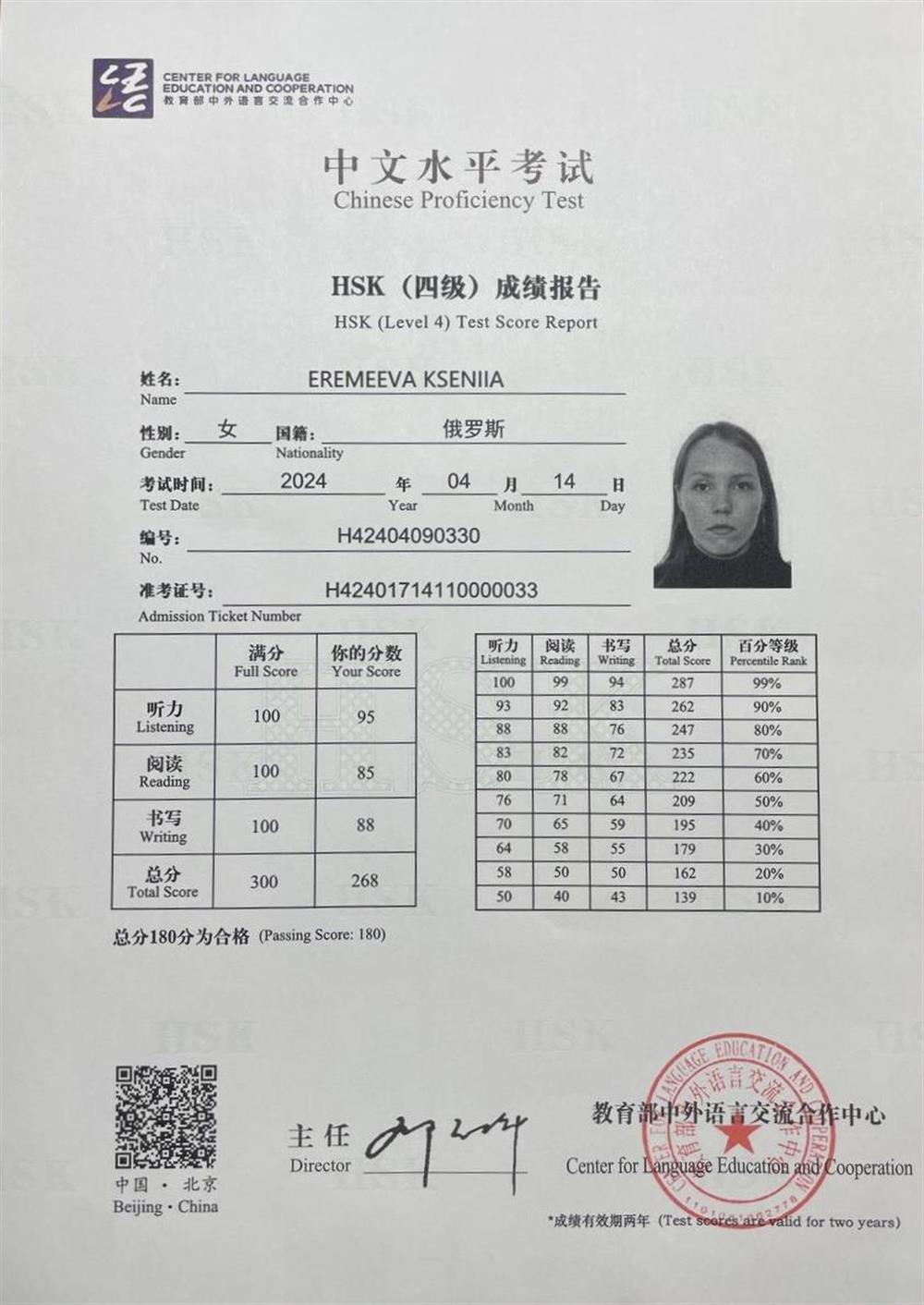 Сертификат экзамена HSK 4