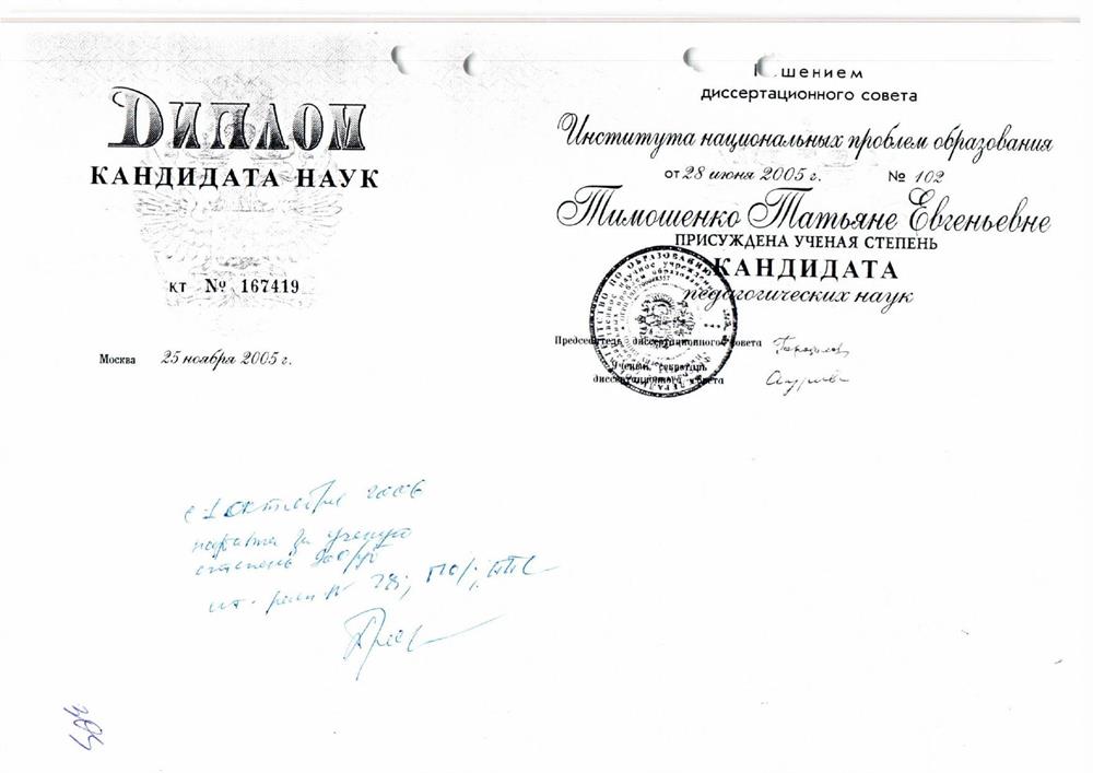 Диплом кандидата наук