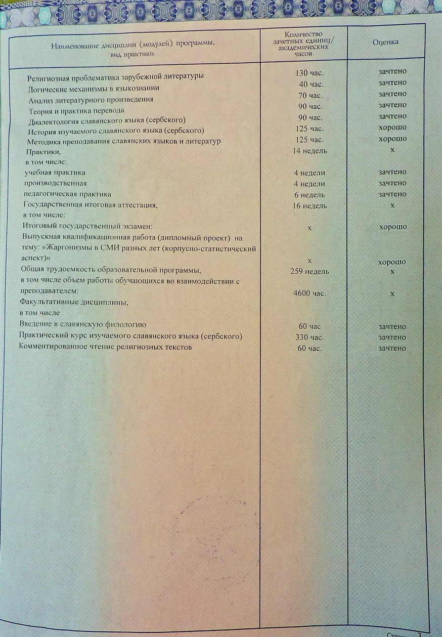 Приложение к диплому