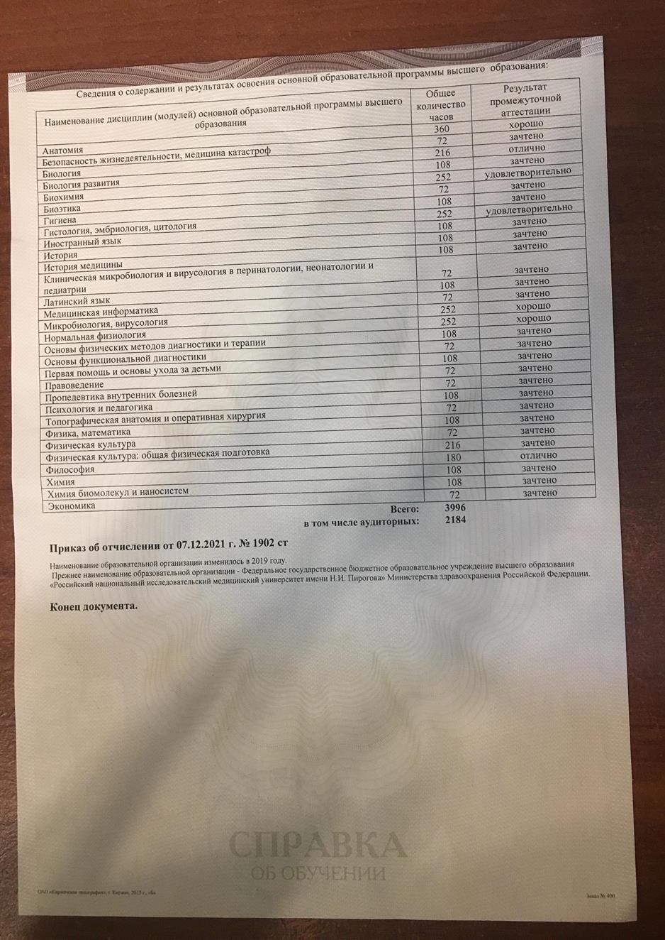 Справка об обучении 
