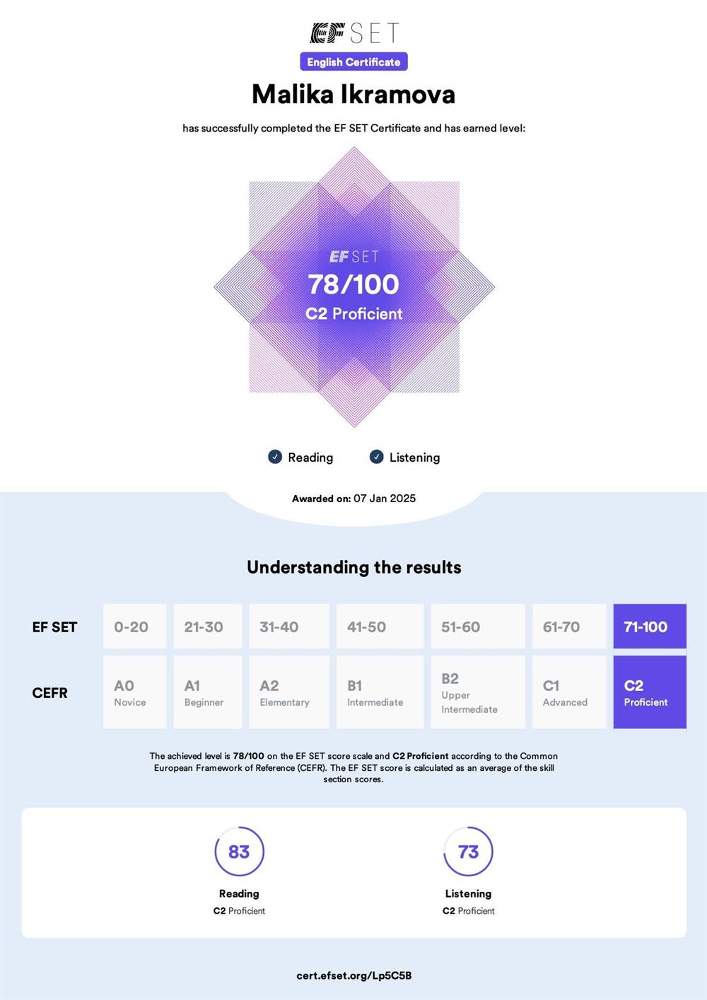 Level C2