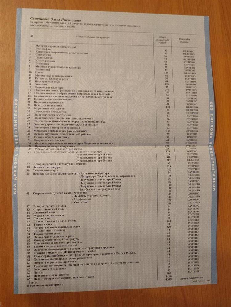 Вложение 1 сторона
