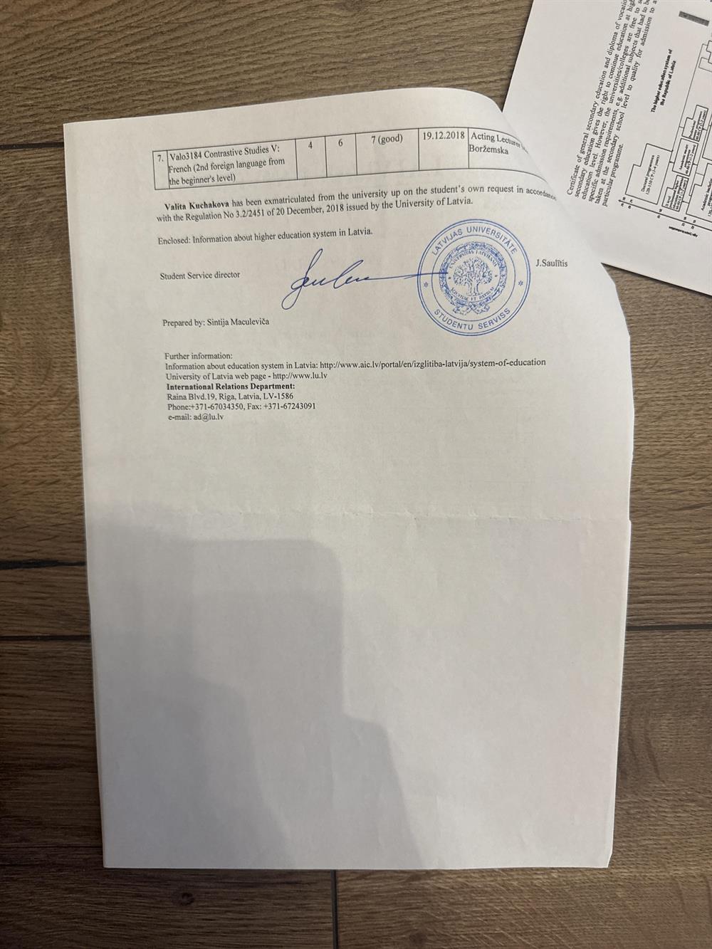 Сведения ( 2018 год)  