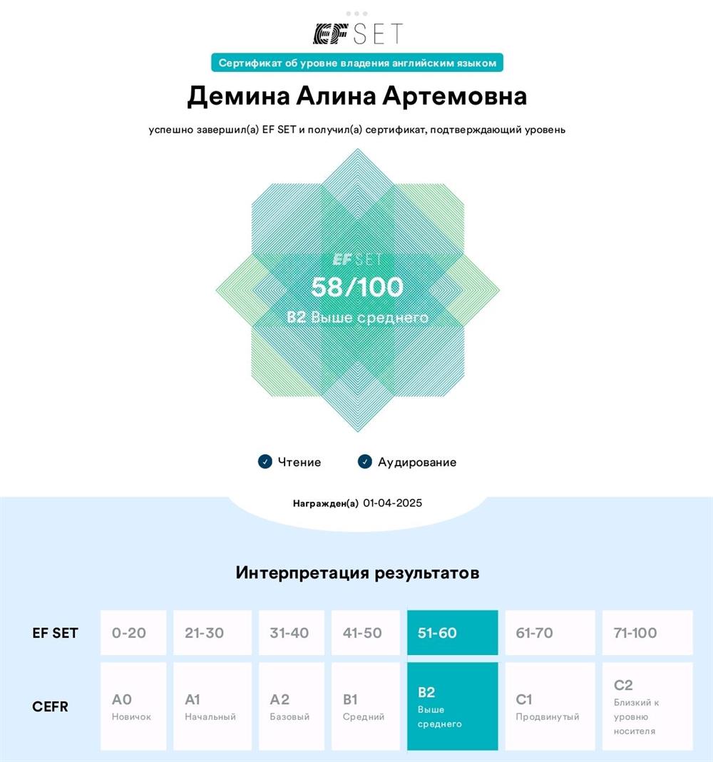 Данный сертификат подтверждает уровень владения английским языком.