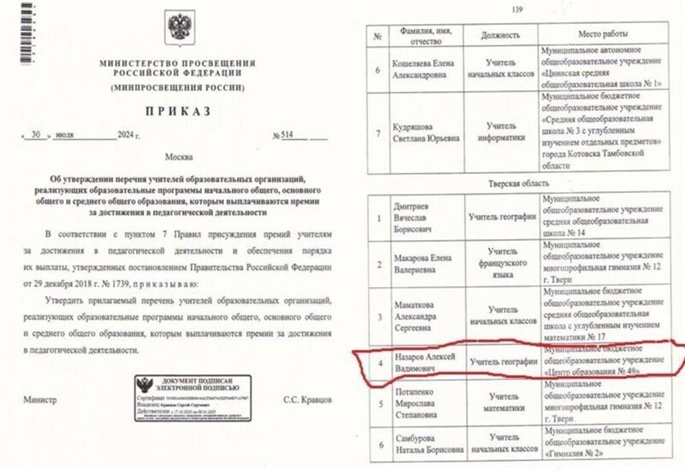 Победитель премии Лучших учителей РФ
по итогам 2024 года   вошел в 1500 лучших учителей РФ (приказ подписан Министром просвещения РФ)
