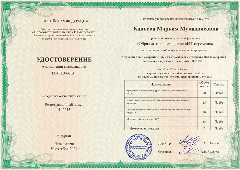 Курсы повышения квалификации 