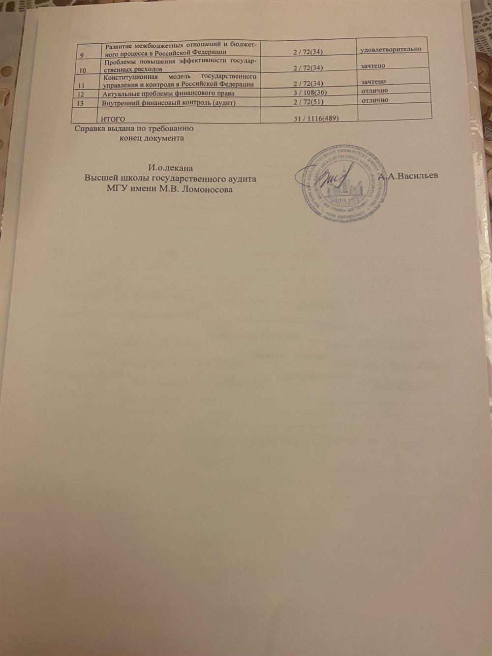 Справка о периоде обучения в МГУ. 