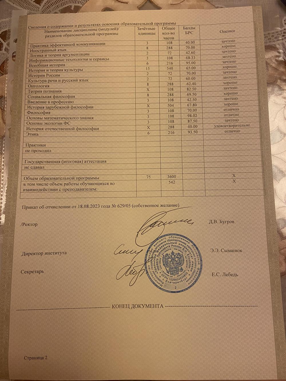 Академическая справка. Философский факультет УрФУ.
