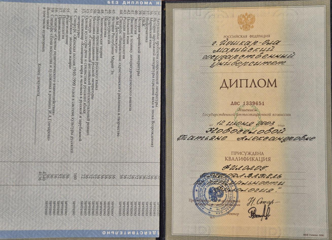 Диплом 