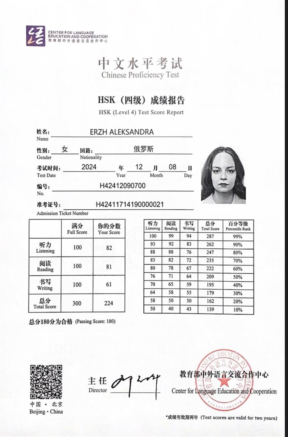HSK4