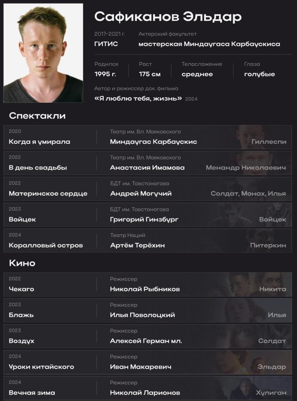 Резюме актерское 