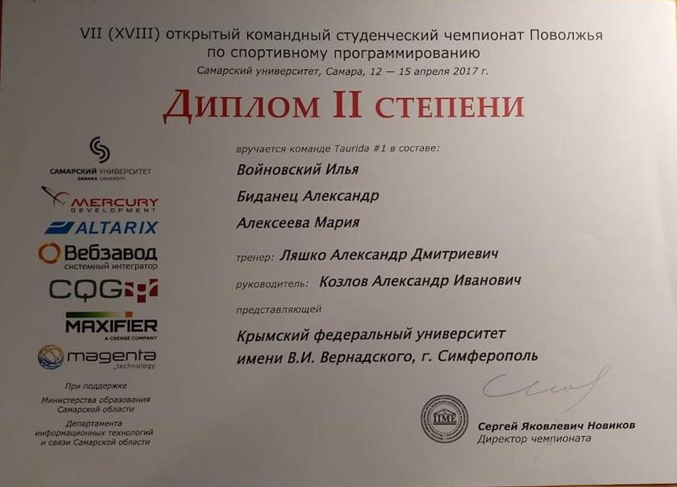 Диплом 2-й степени чемпионата Поволжья по спортивному программированию