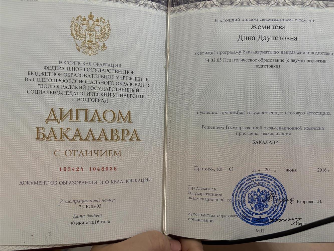 Диплом бакалавра
