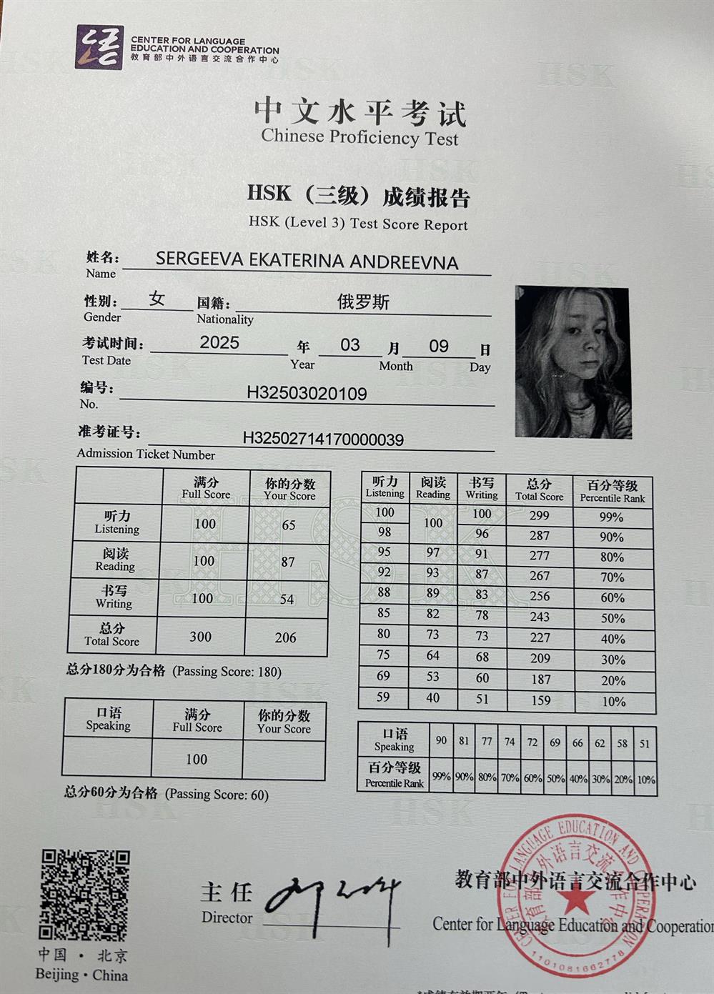 Сертификат hsk3
