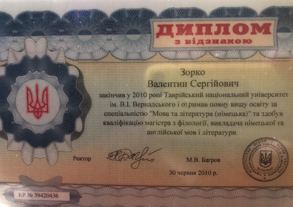 Диплом магистра иностранной филологии