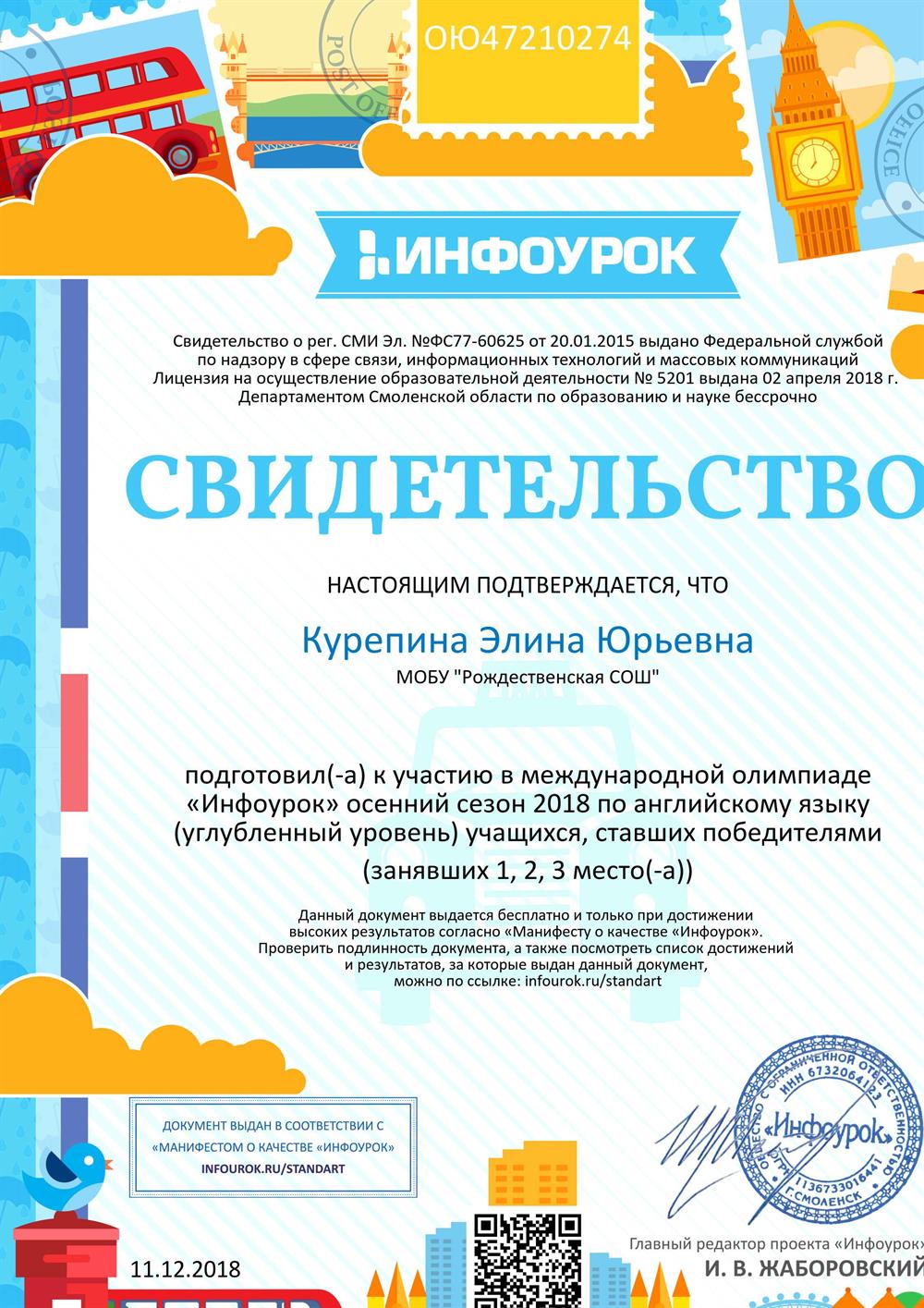 Свидетельство. Подготовка к международной конференции