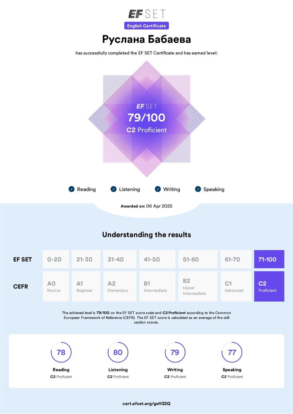 Сертификат. Онлайн тест на уровень языка 