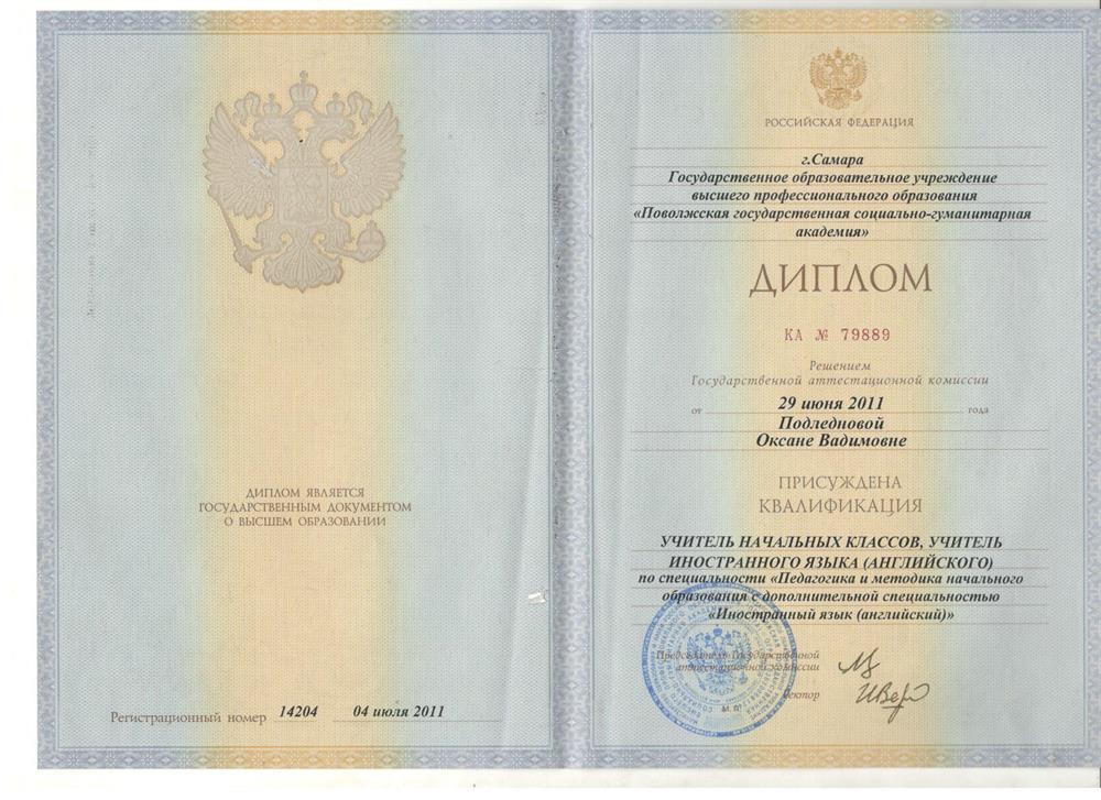 Диплом учителя начальных классов 