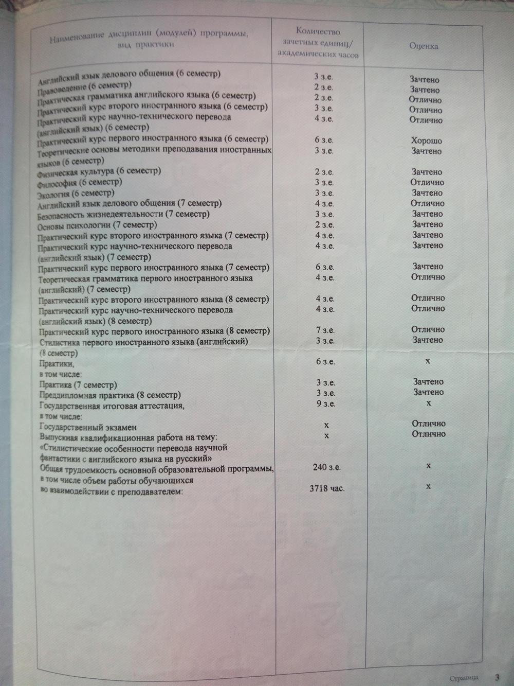 Приложение к диплому (3 стр)