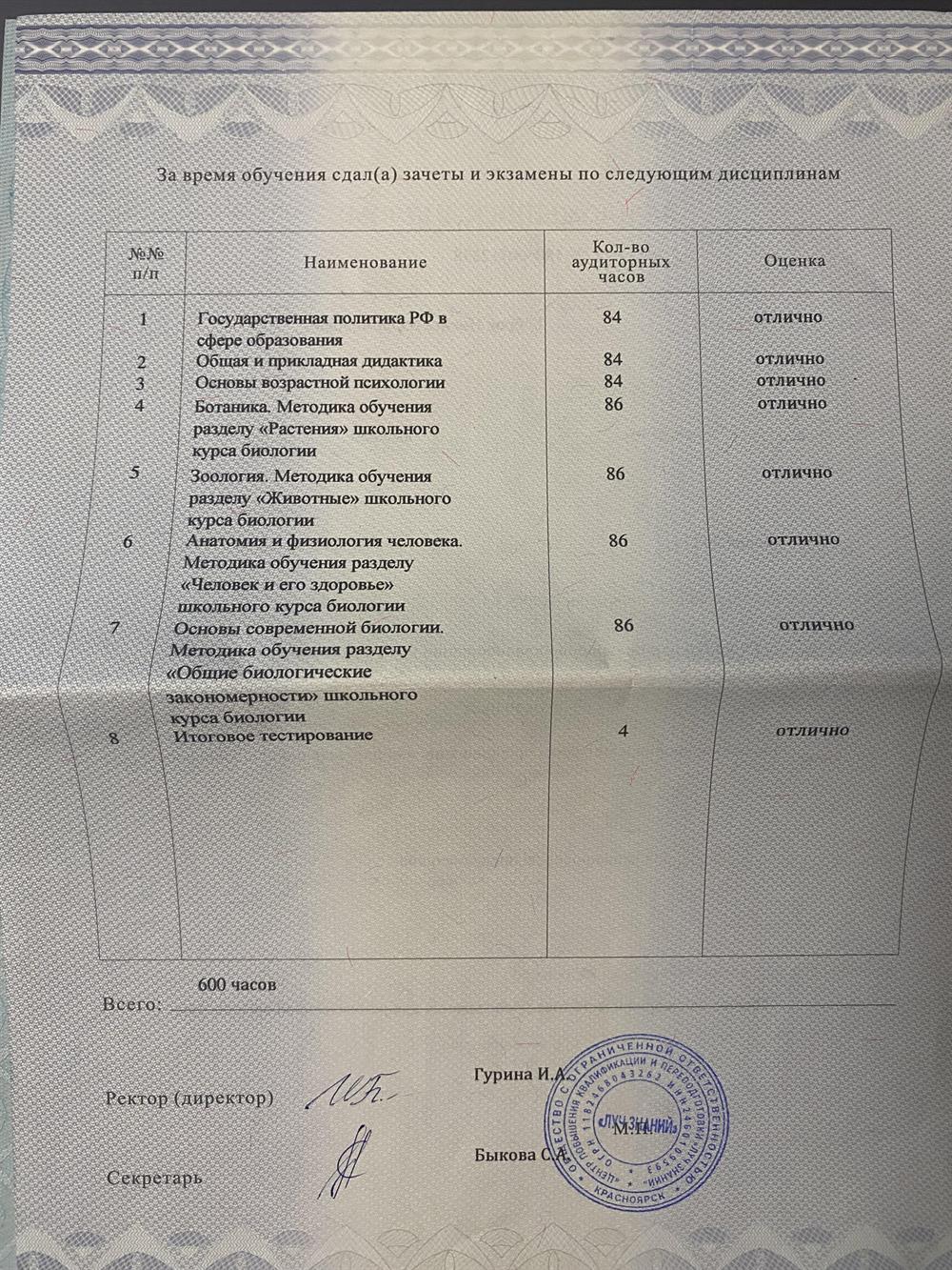 Оценки