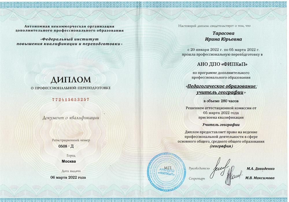 АНО ДПО "Федеральный институт повышения квалификации и переподготовки" г.Москва, 2022 г.