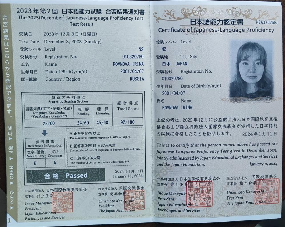 Сертификат JLPT N2