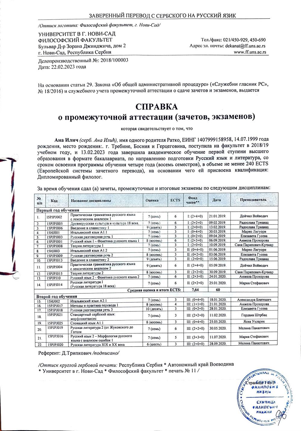 Справка о промежуточной аттестации 