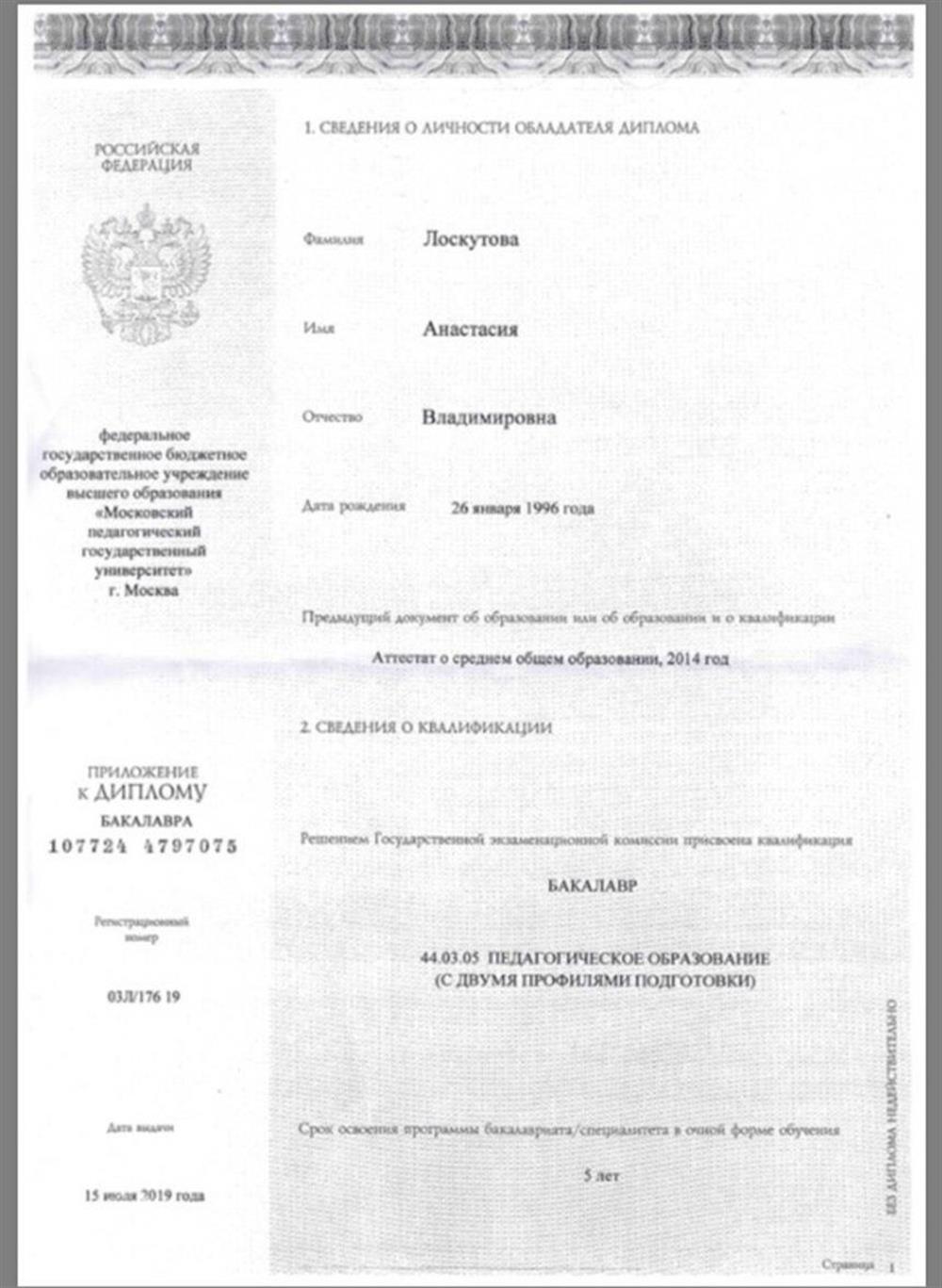 Диплом учителя русского языка и литературы