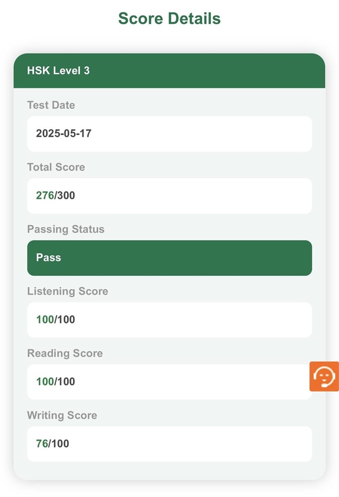 Результаты HSK3