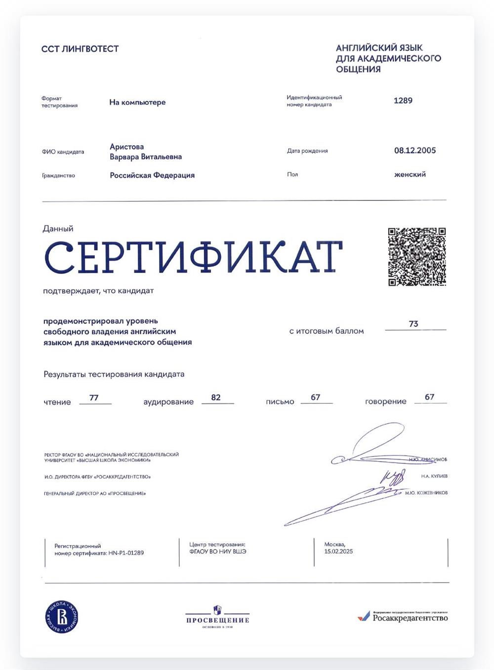 Результаты теста Linguatest  по английскому языку 