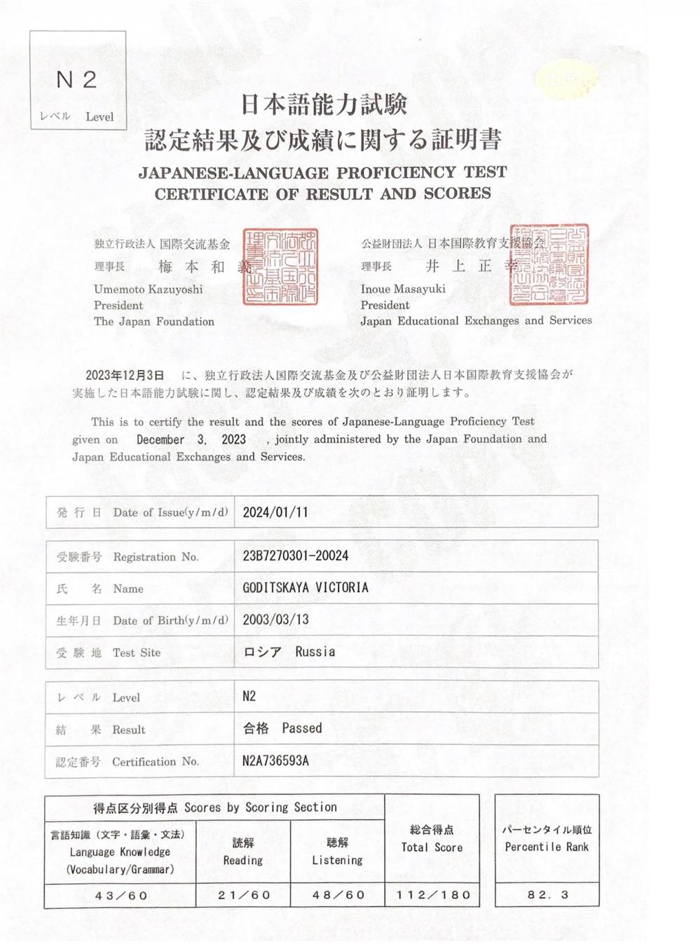 Нихонго Но:рёку Сикен. 