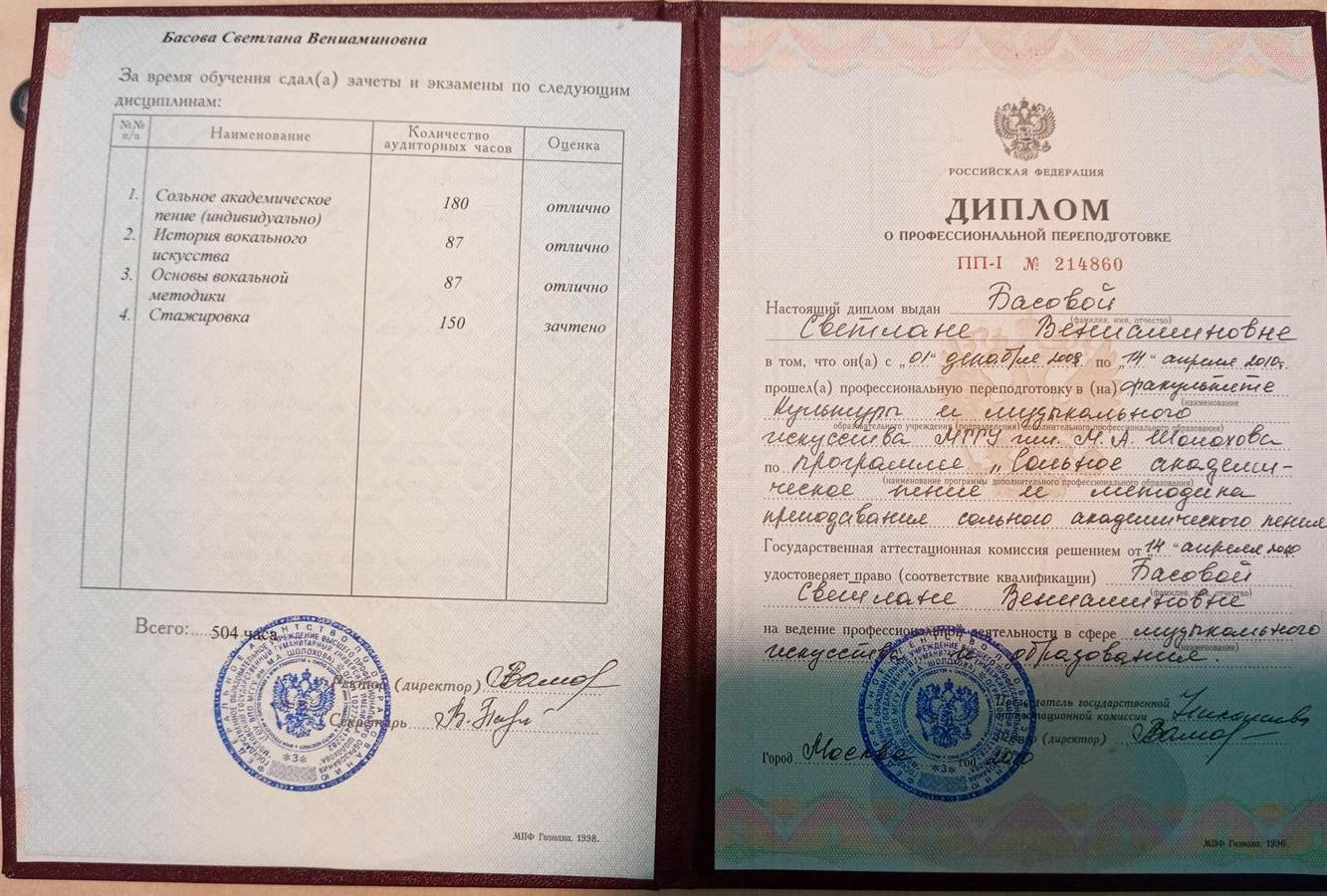 Сольное пение академический вокал
