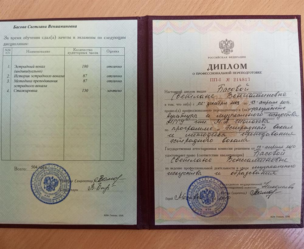Сольное пение Эстрадный вокал