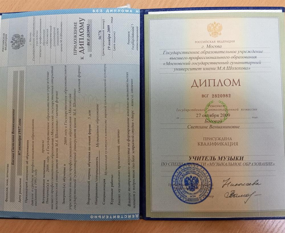 Специальность Музыкальное образование Учитель музыки ль