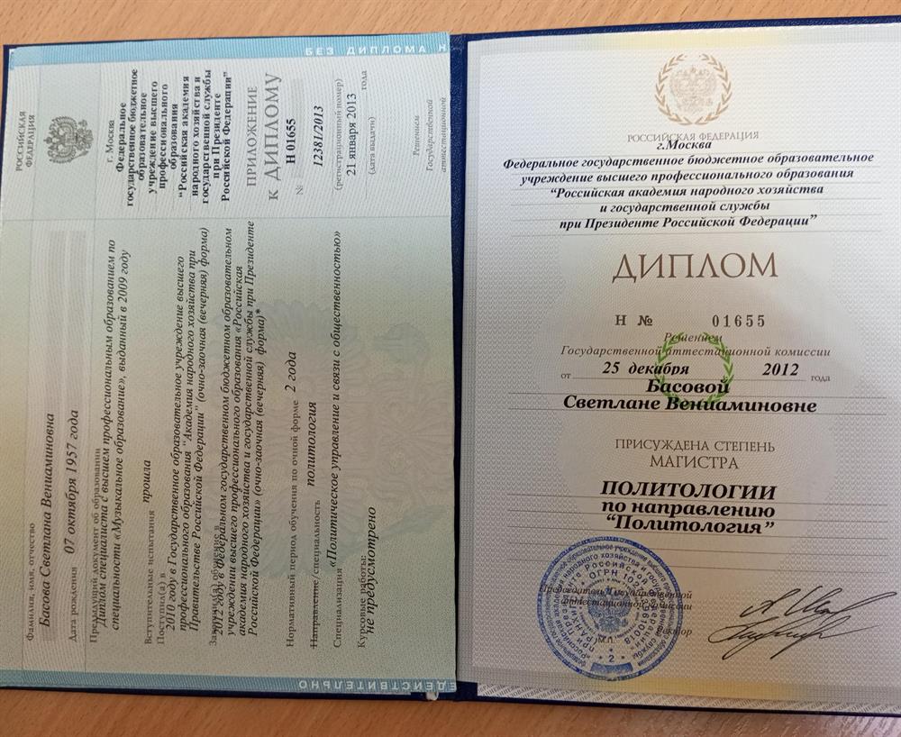 Политология. Магистр политических наук( РАНХ и ГС при Президенте РФ)