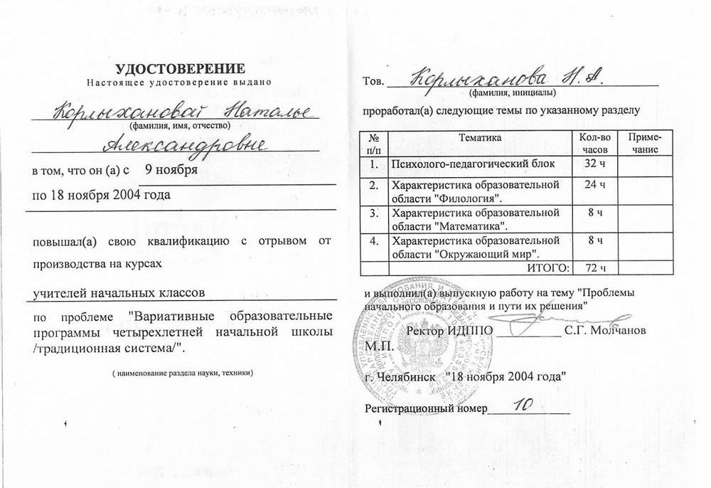 Курс повышения квалификации «Вариативные образовательные программы в четырехлетней начальной школы /традиционная система/» 2004