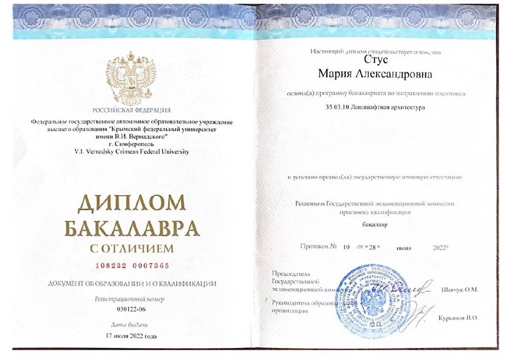 Диплом бакалавра 