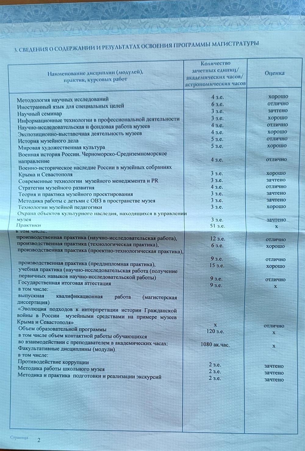Диплом магистратура 2