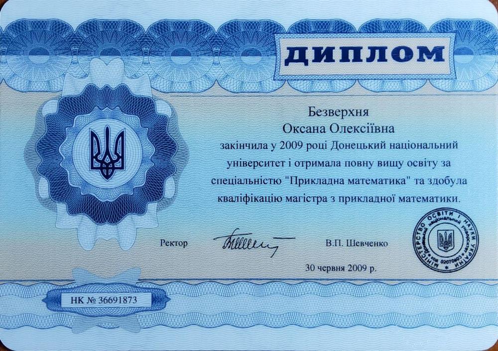 Диплом магистра прикладной математики (разворот)